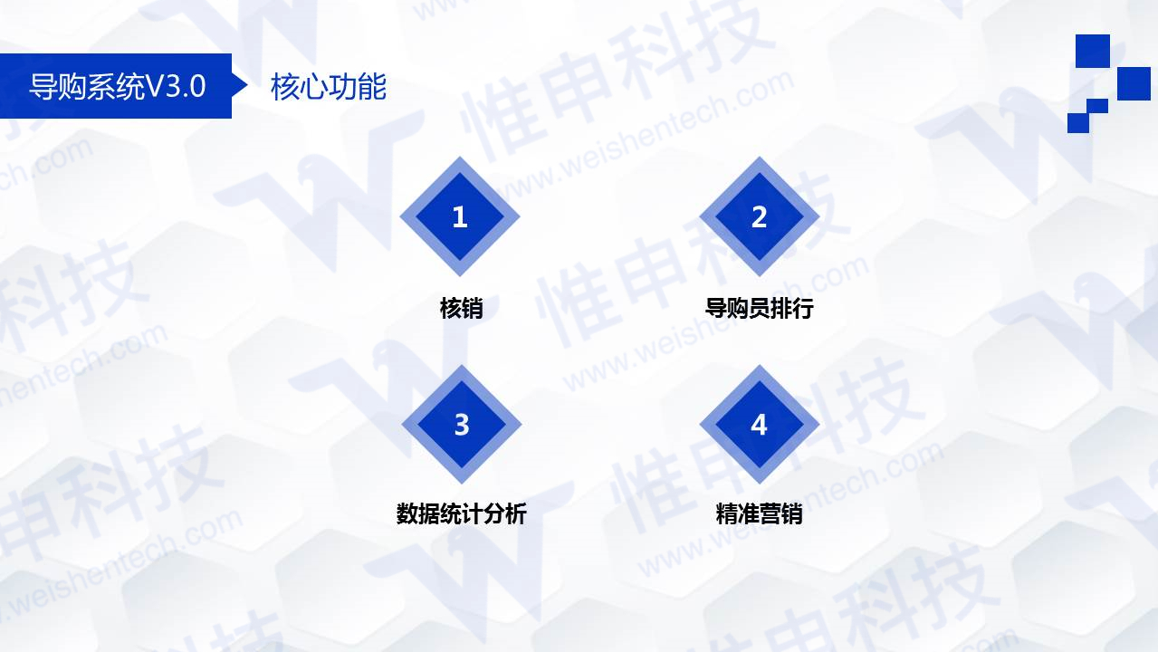 点击重新加载图片