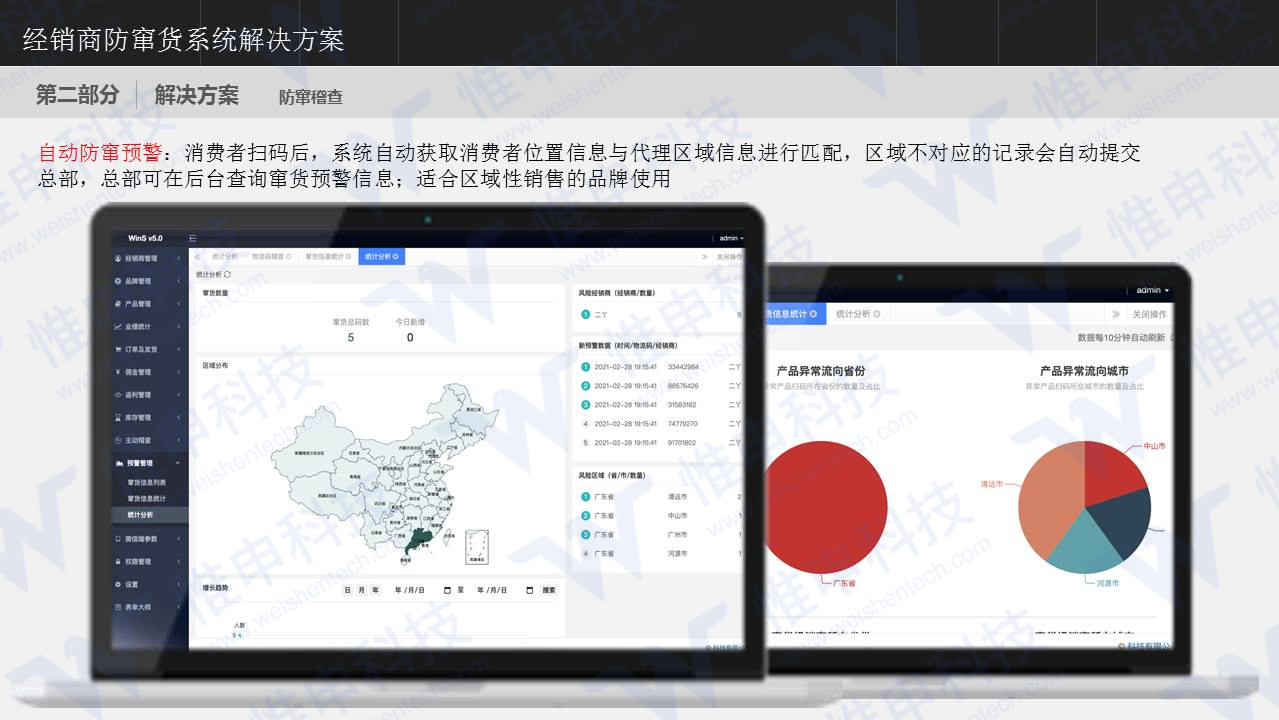 点击重新加载图片