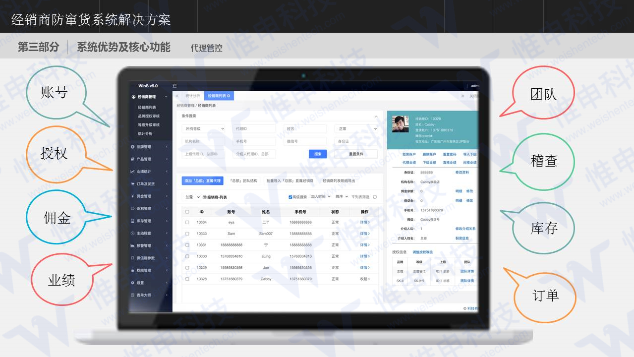 点击重新加载图片