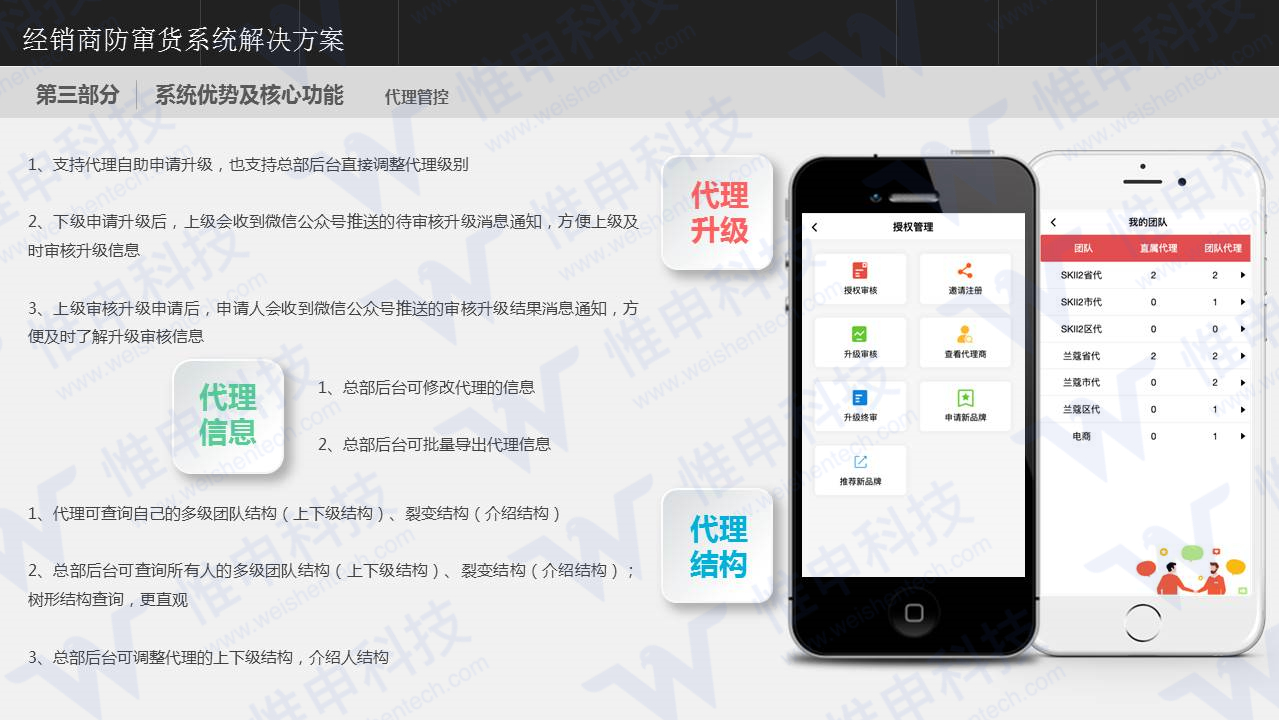 点击重新加载图片