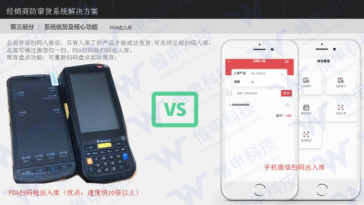 点击重新加载图片