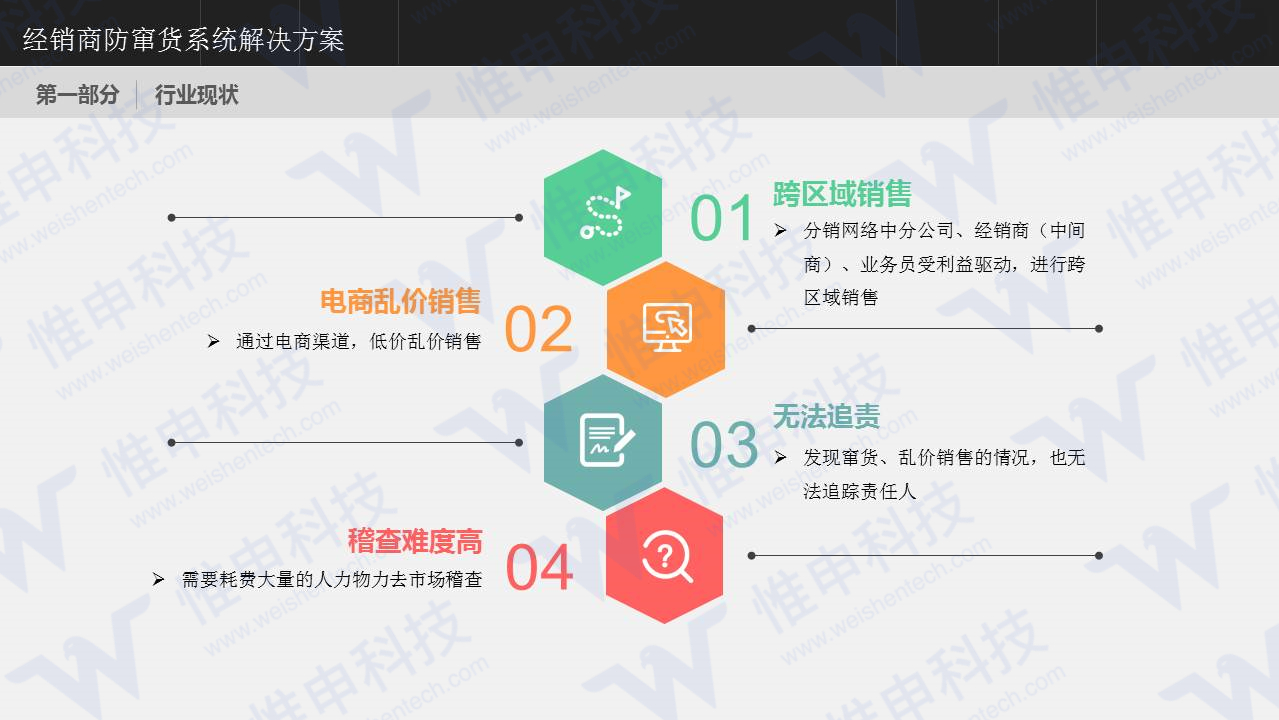 点击重新加载图片