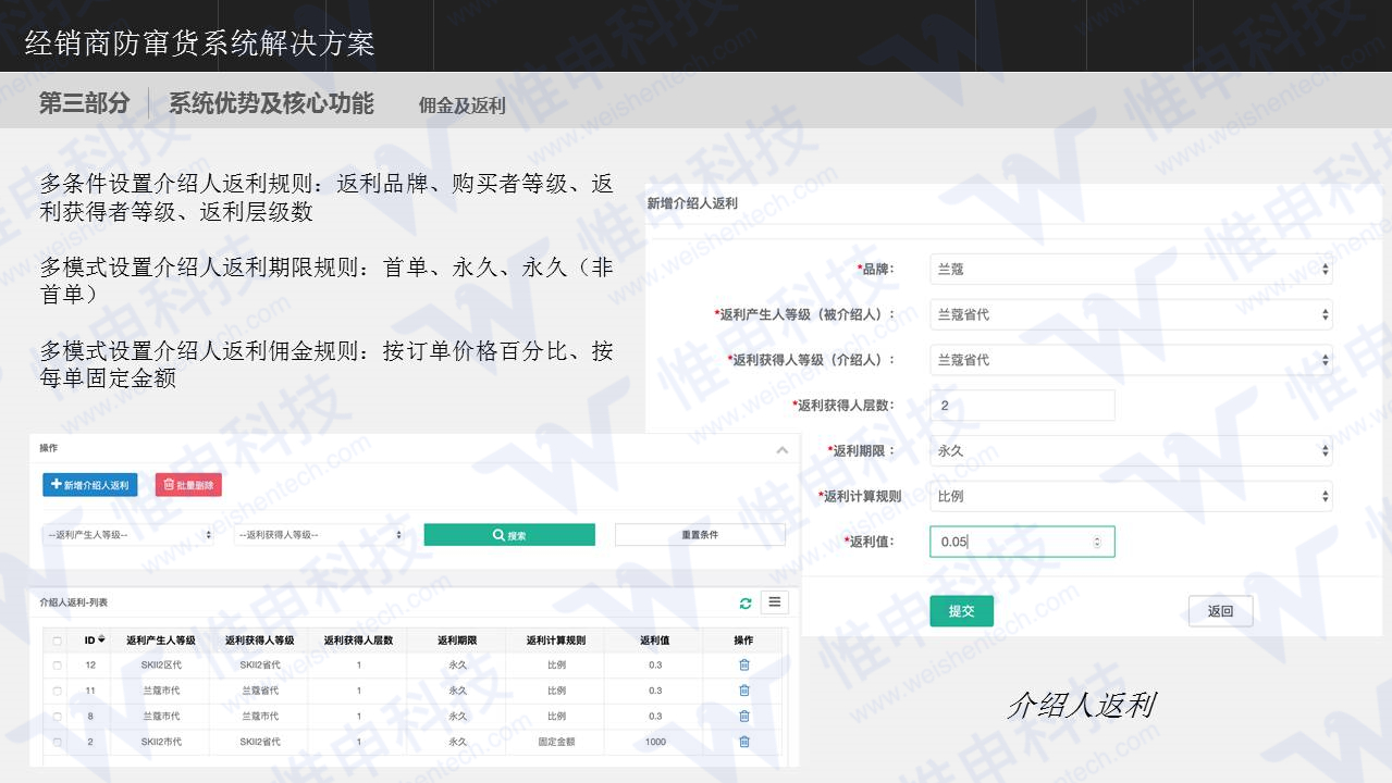 点击重新加载图片