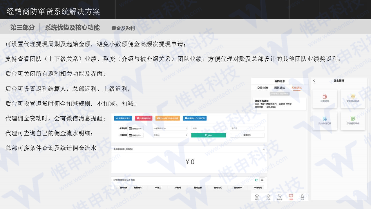 点击重新加载图片