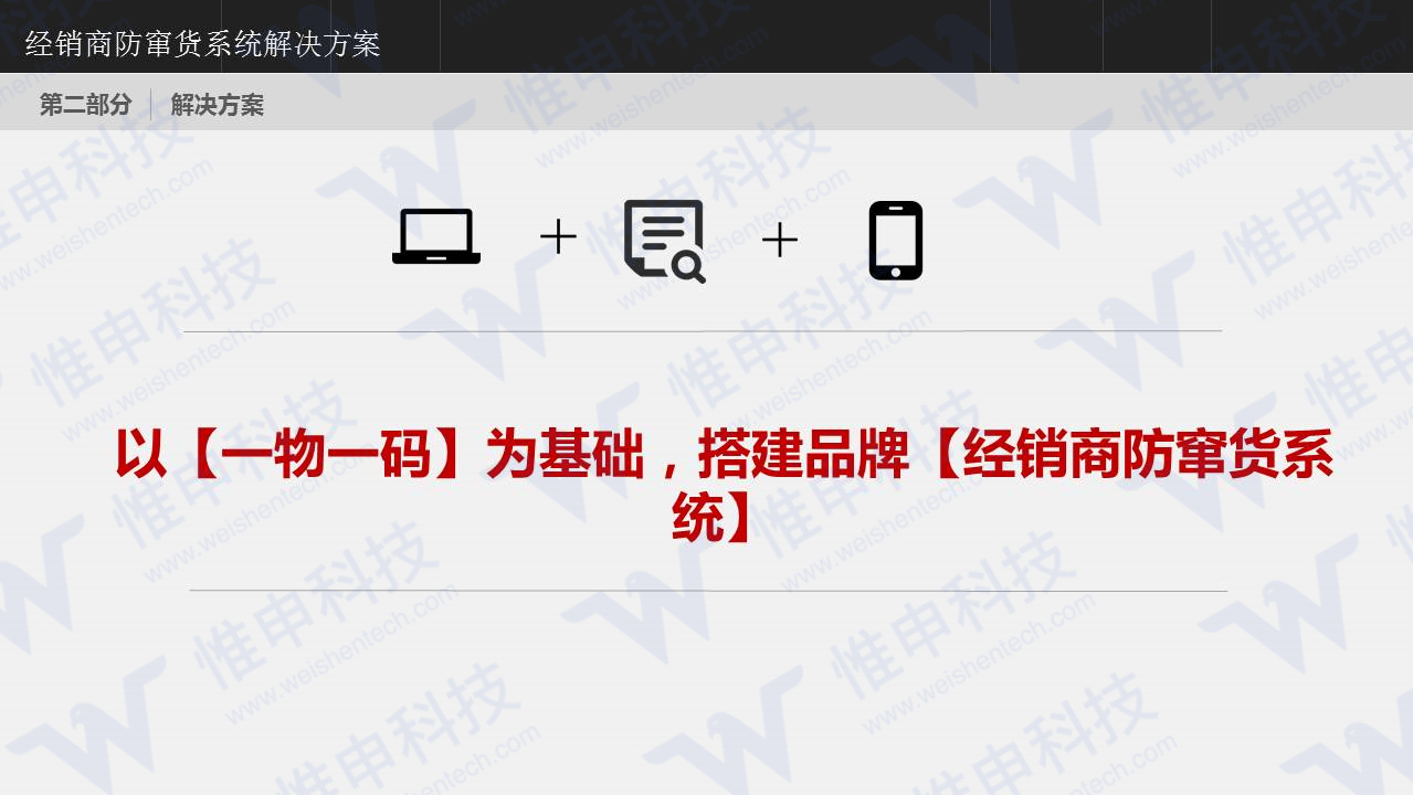 点击重新加载图片