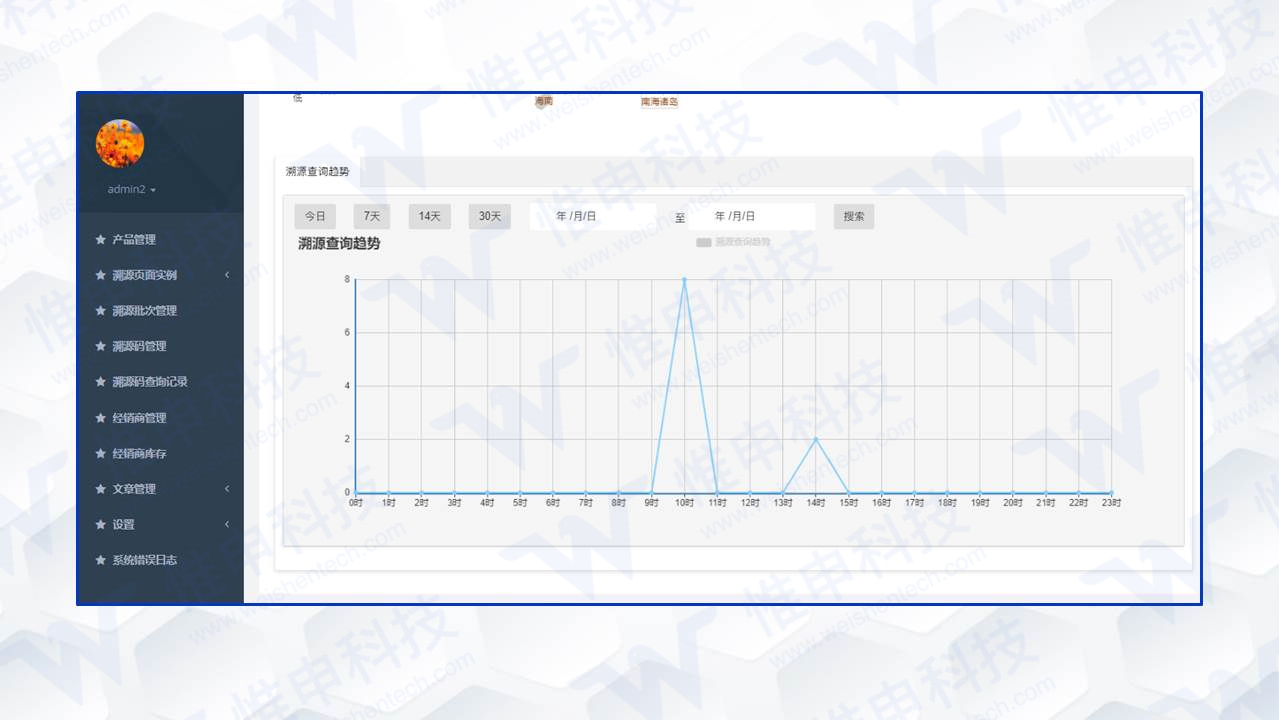 点击重新加载图片