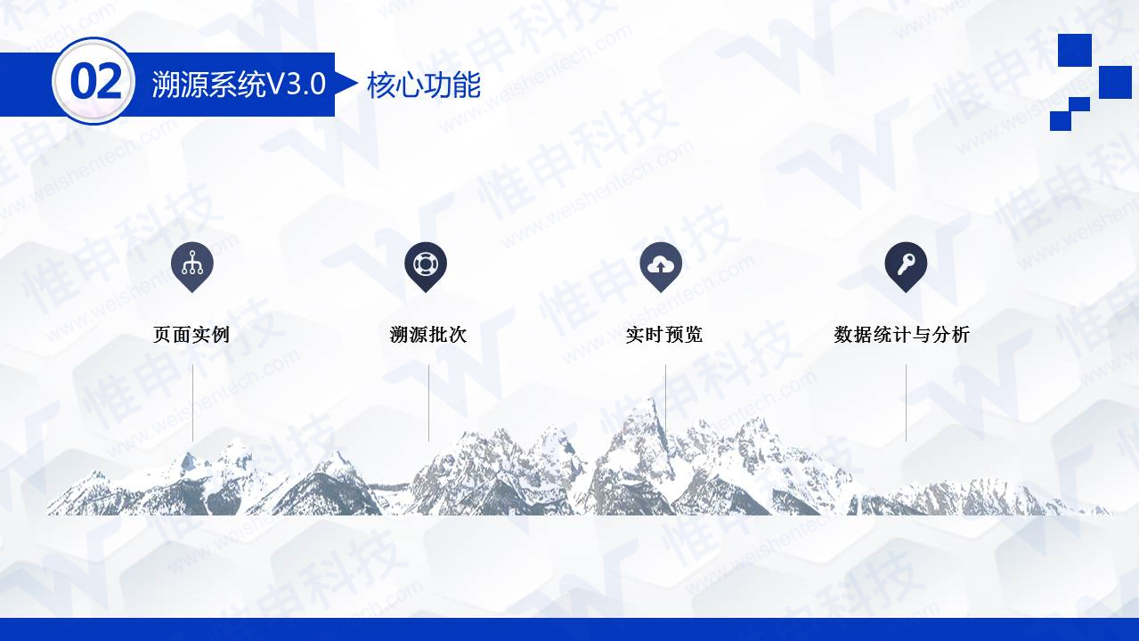 点击重新加载图片