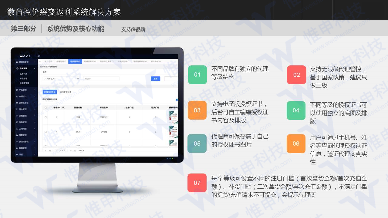 点击重新加载图片