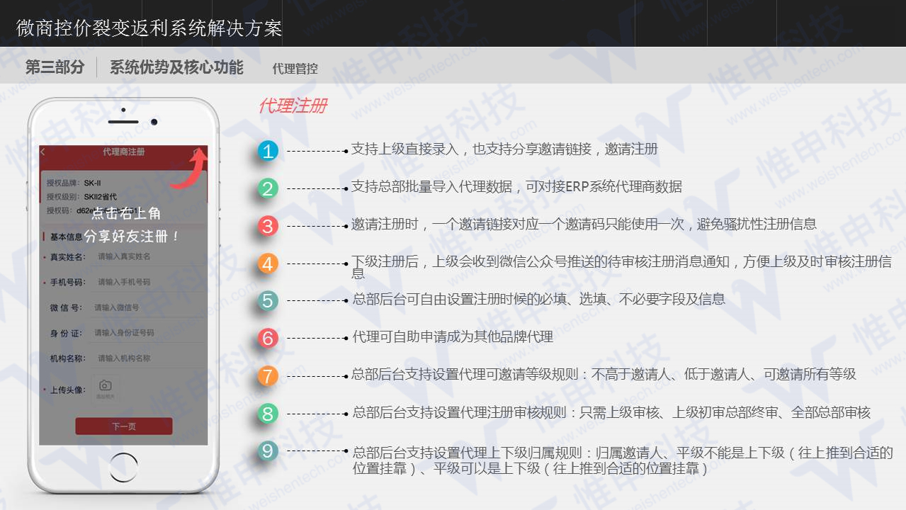 点击重新加载图片
