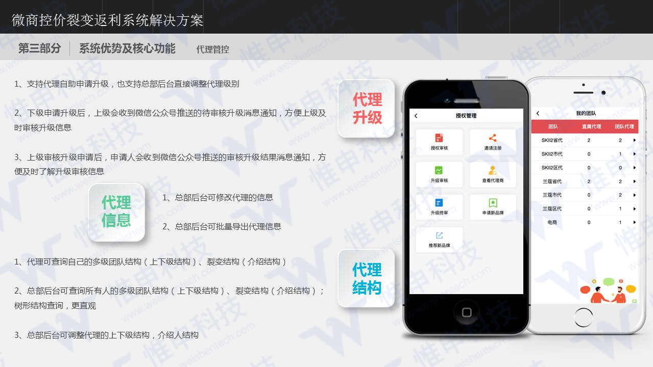 点击重新加载图片