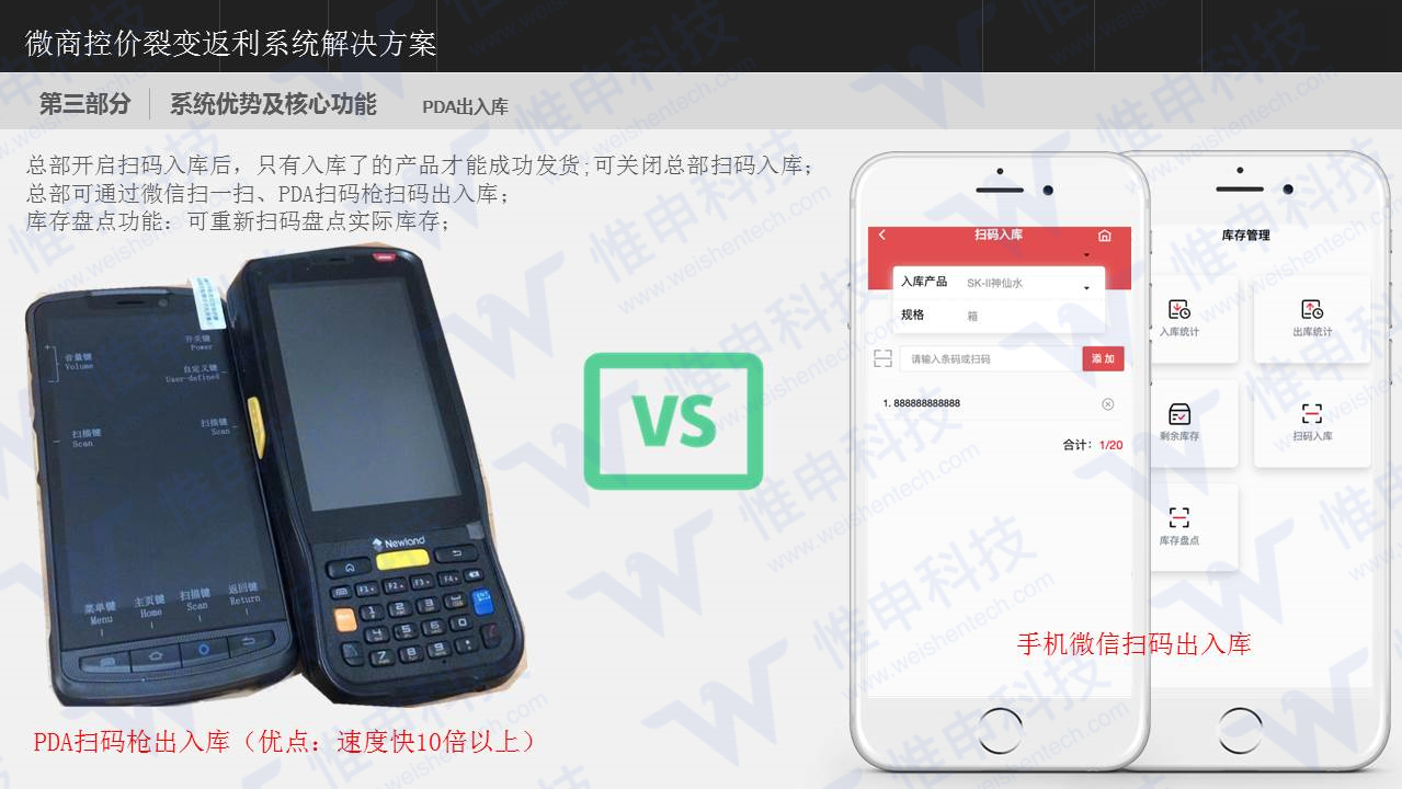 点击重新加载图片