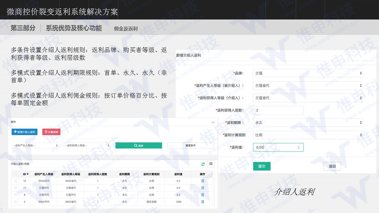点击重新加载图片