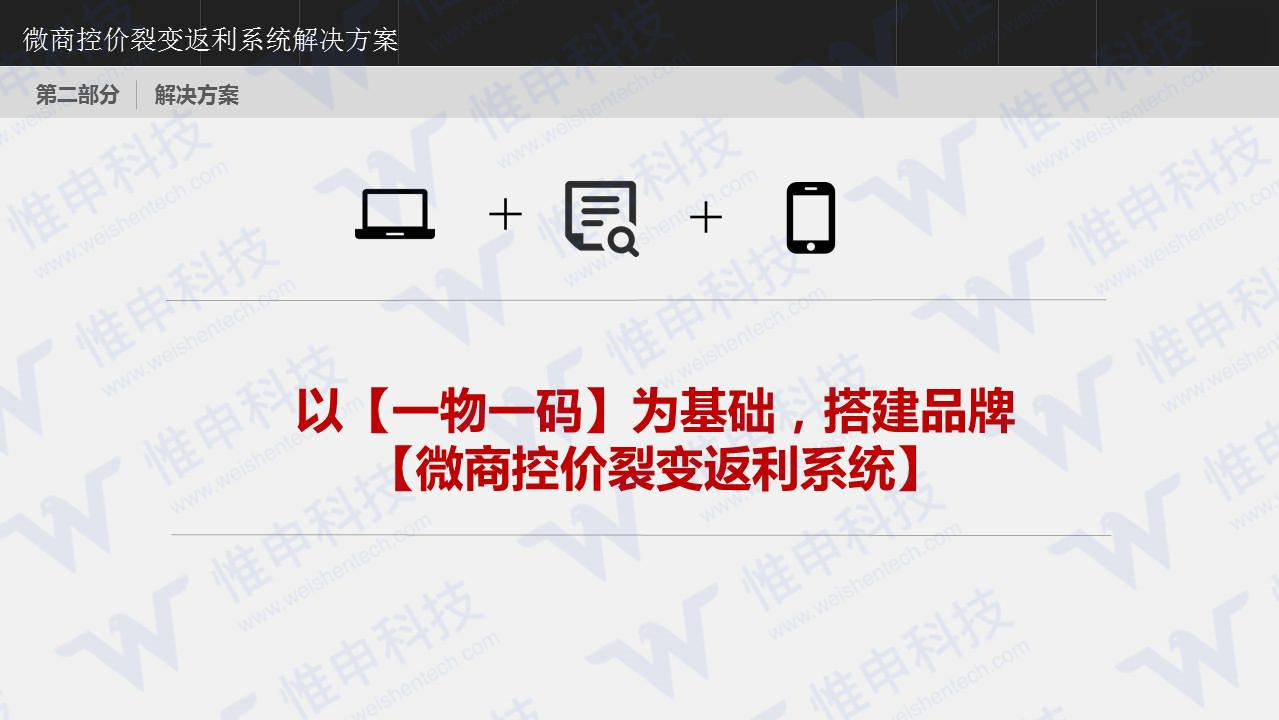 点击重新加载图片