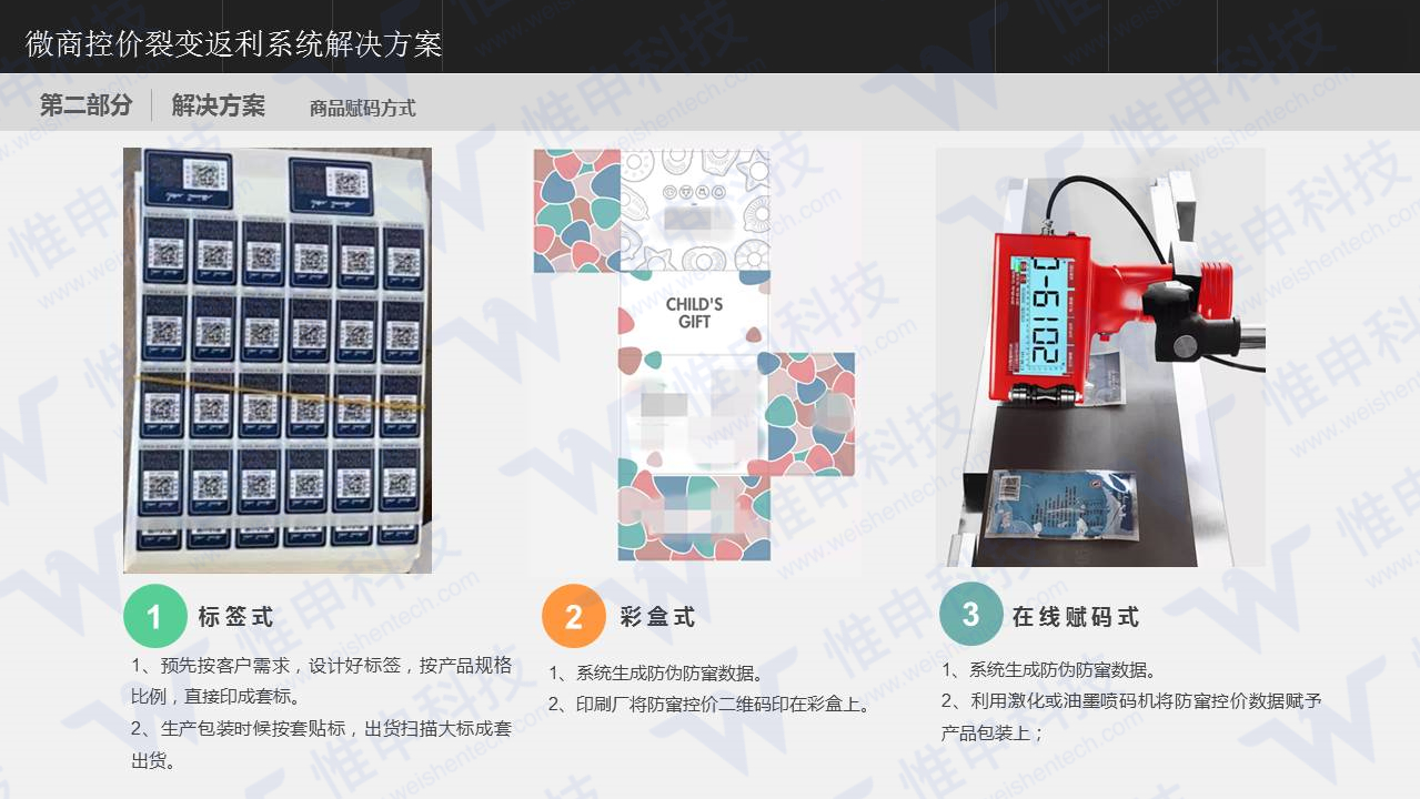 点击重新加载图片