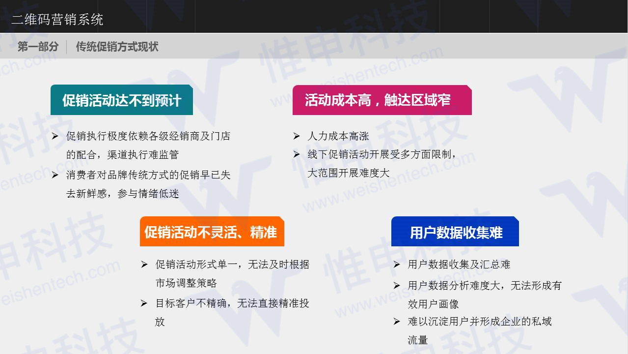 点击重新加载图片