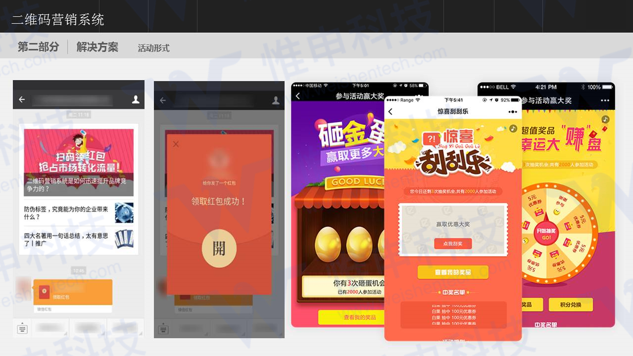 点击重新加载图片