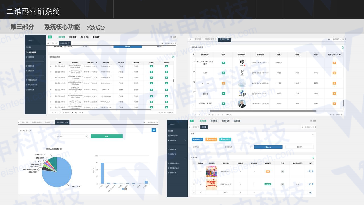 点击重新加载图片